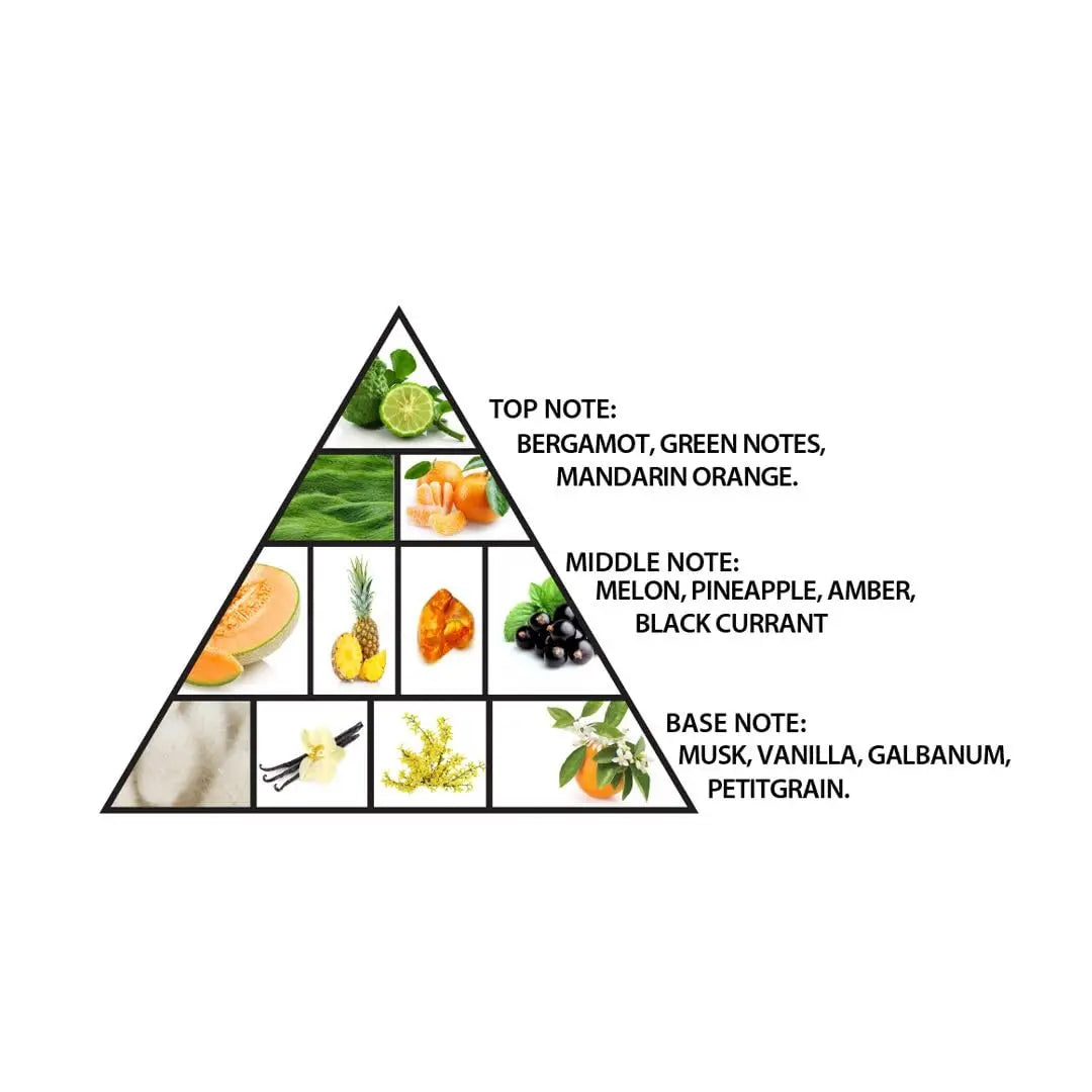 Al Haramain Amber Oud Aqua Dubai - A Crisp & Luxurious Unisex Fragrance, Inspired by Dubai's Essence, Long-Lasting