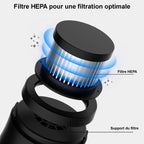 Mini aspirateur de voiture - Launchify